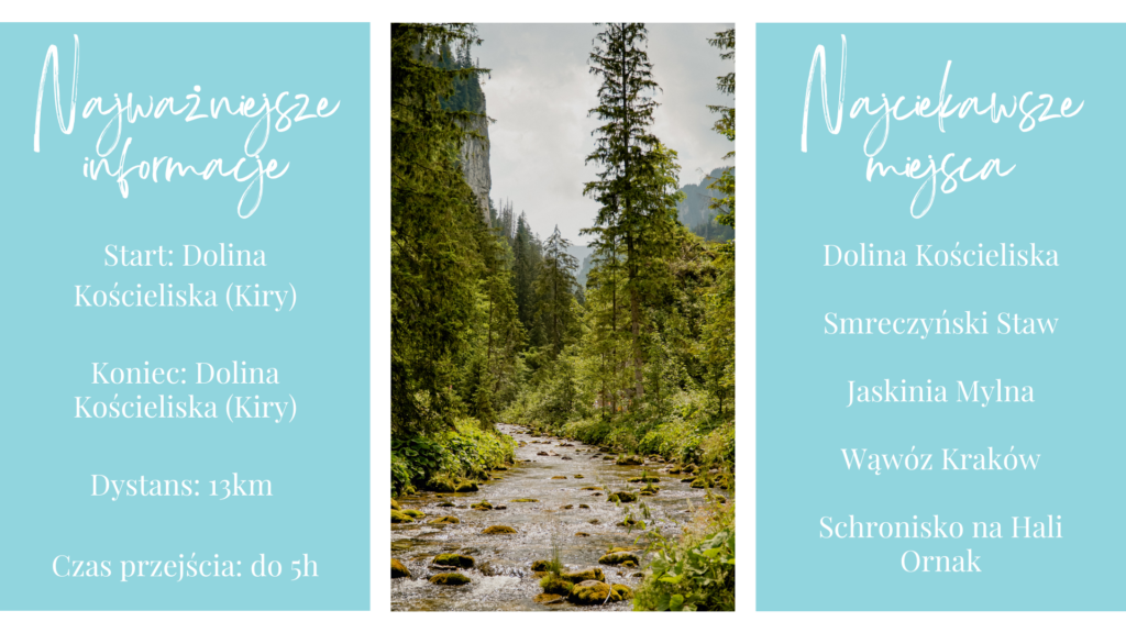 Najważniejsze informacje i najciekawsze miejsca Dolina Kościeliska