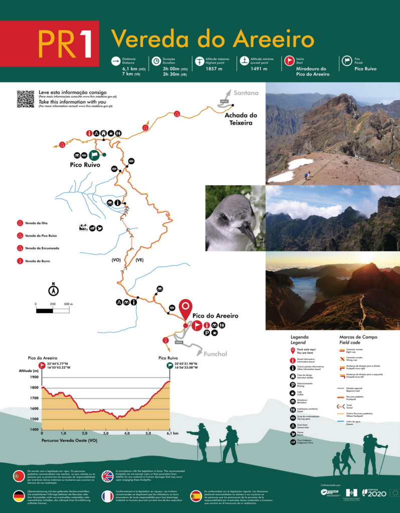 Trasa PR 1 Vereda do Pico Areeiro