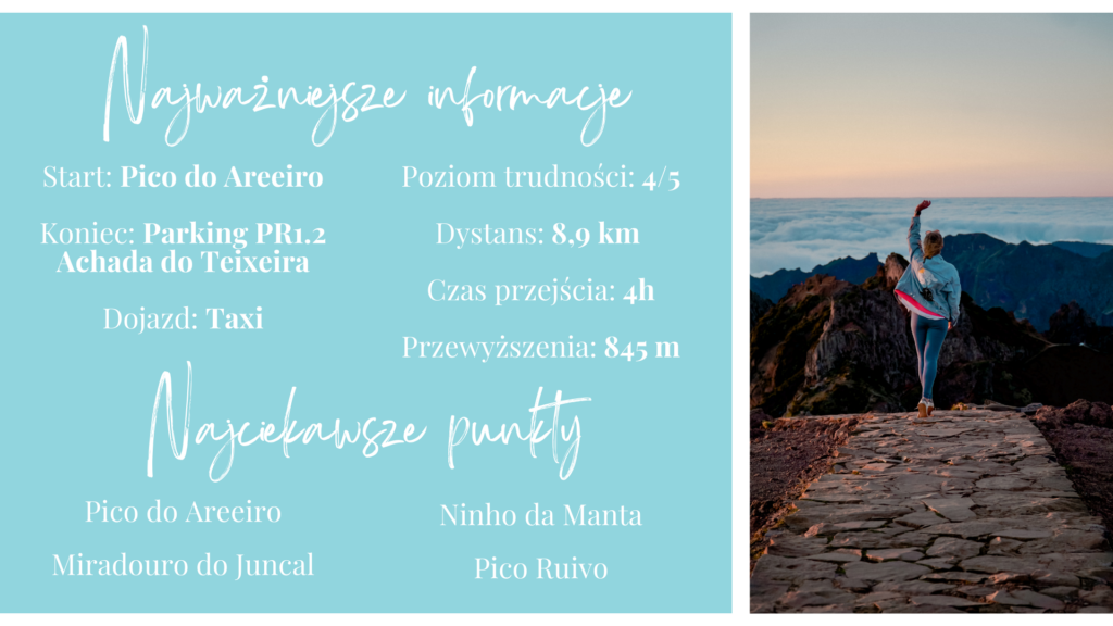 Najważniejsze informacje na temat szlaku PR 1 Vereda do Areeiro