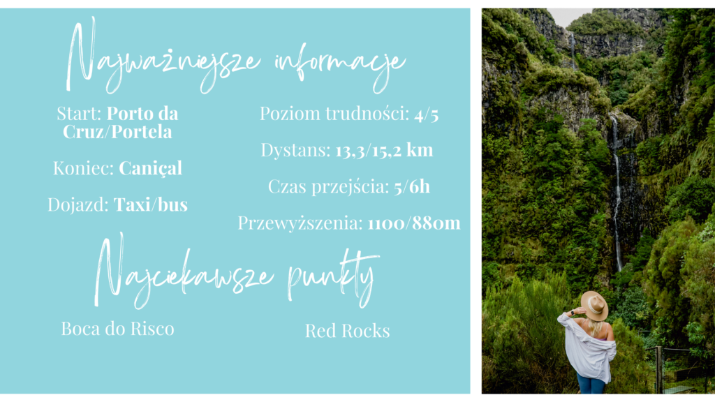 Opis szlaku  PR 6.1 Levada do Risco