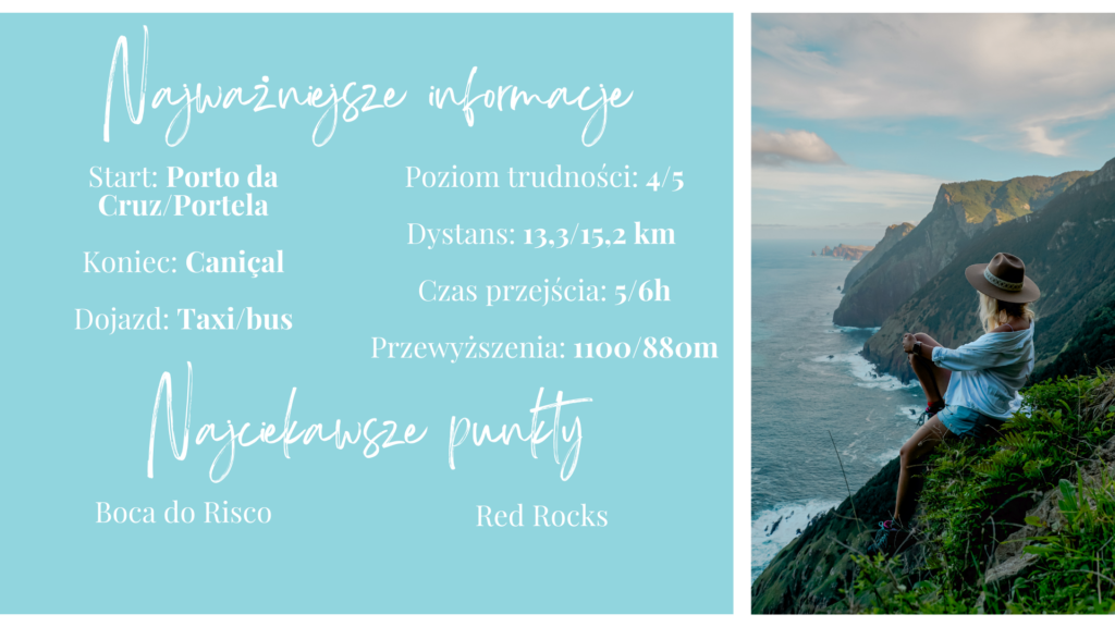 Opis szlaku Vereda da Boca do Risco na Maderze, najlepsze szlaki piesze na Maderze